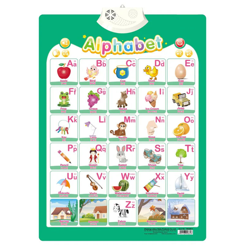 Electronic English Alphabet Wall Chart Talking ABC Letters