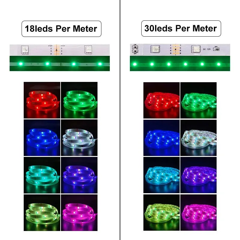 30leds/m 5050 Led Strip 5M LED Strip Light