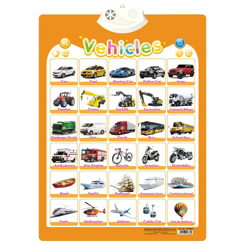 Electronic English Alphabet Wall Chart Talking ABC Letters