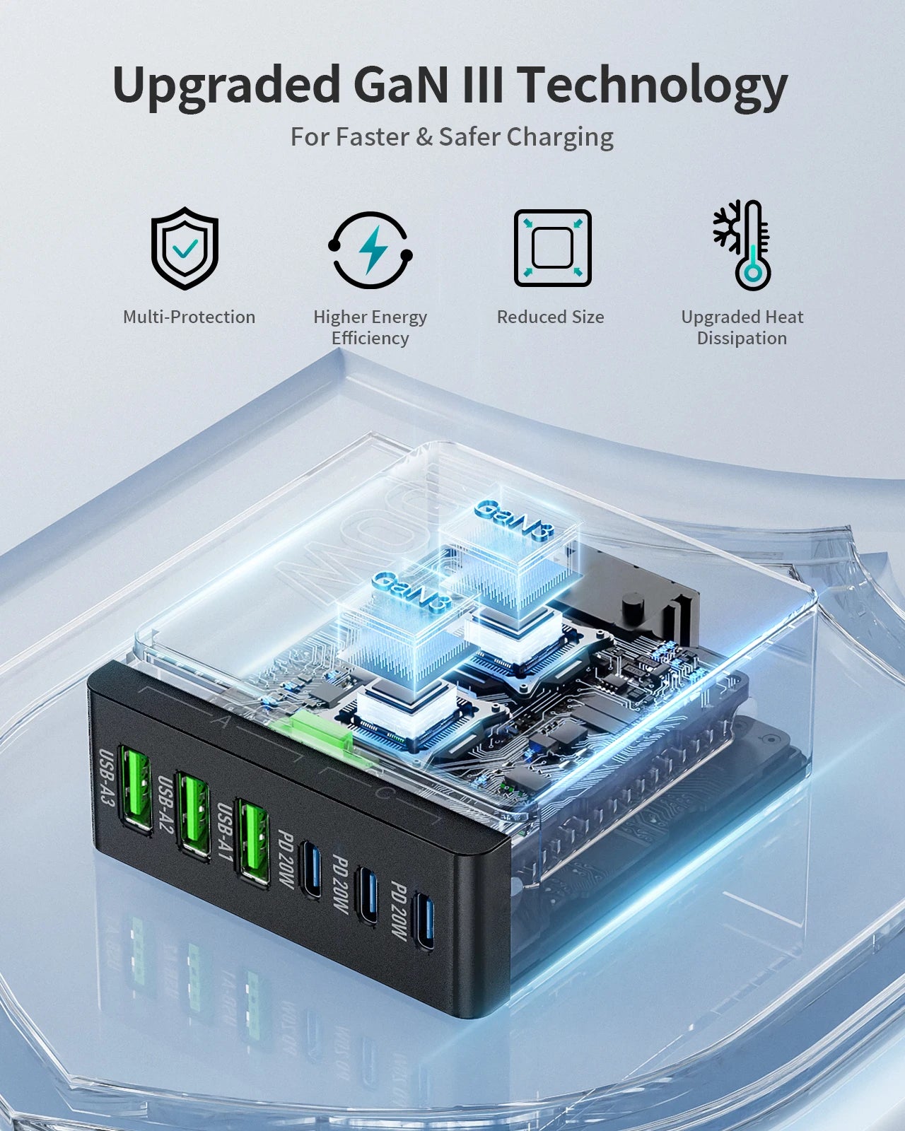 100W 6-Port GaN Quick Charge Hub - PD 3.0 Type C and USB