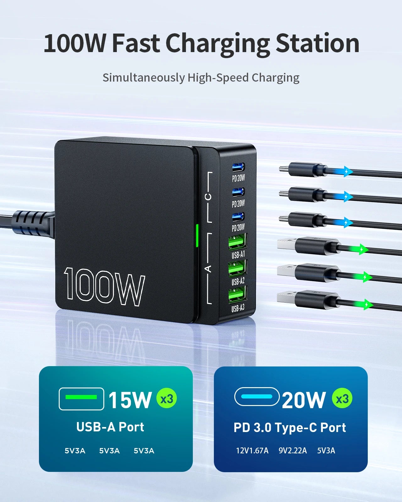 100W 6-Port GaN Quick Charge Hub - PD 3.0 Type C and USB