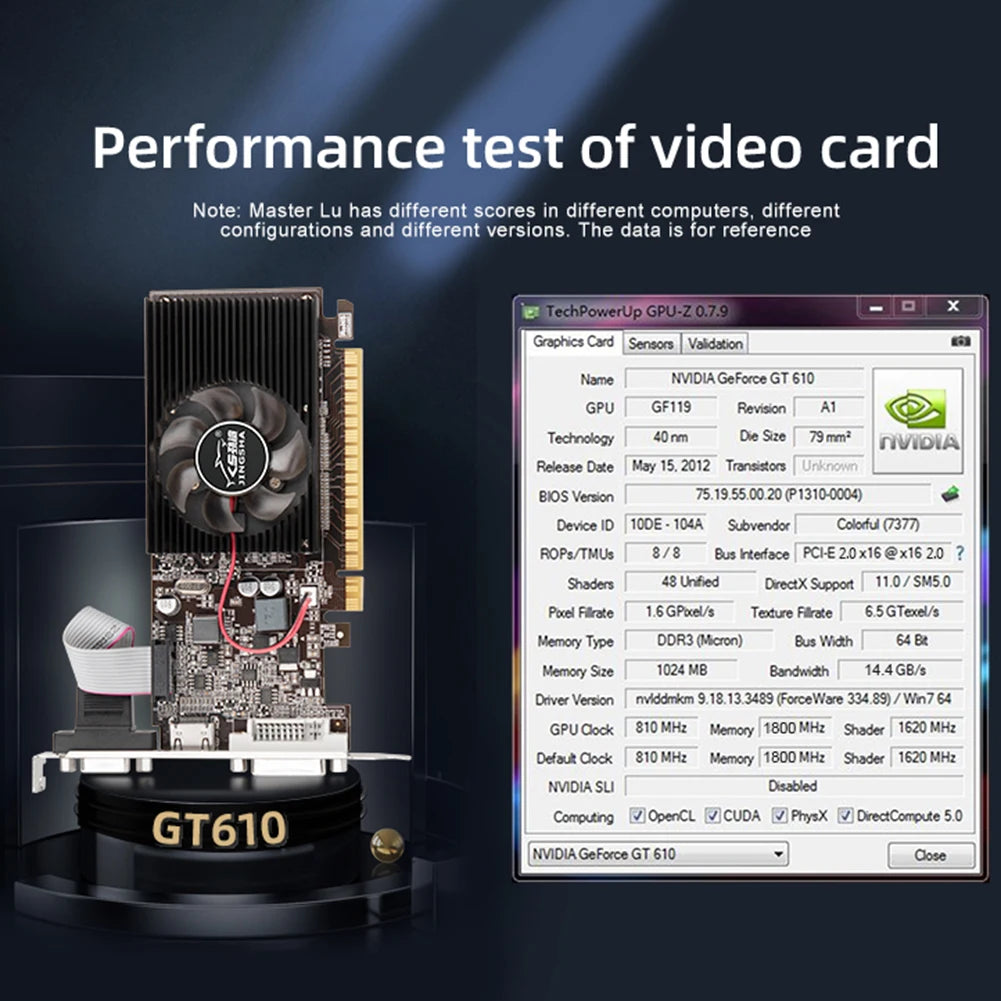 GT610/GT730 1/2/4GB Gaming Video Card Computer Graphics Card