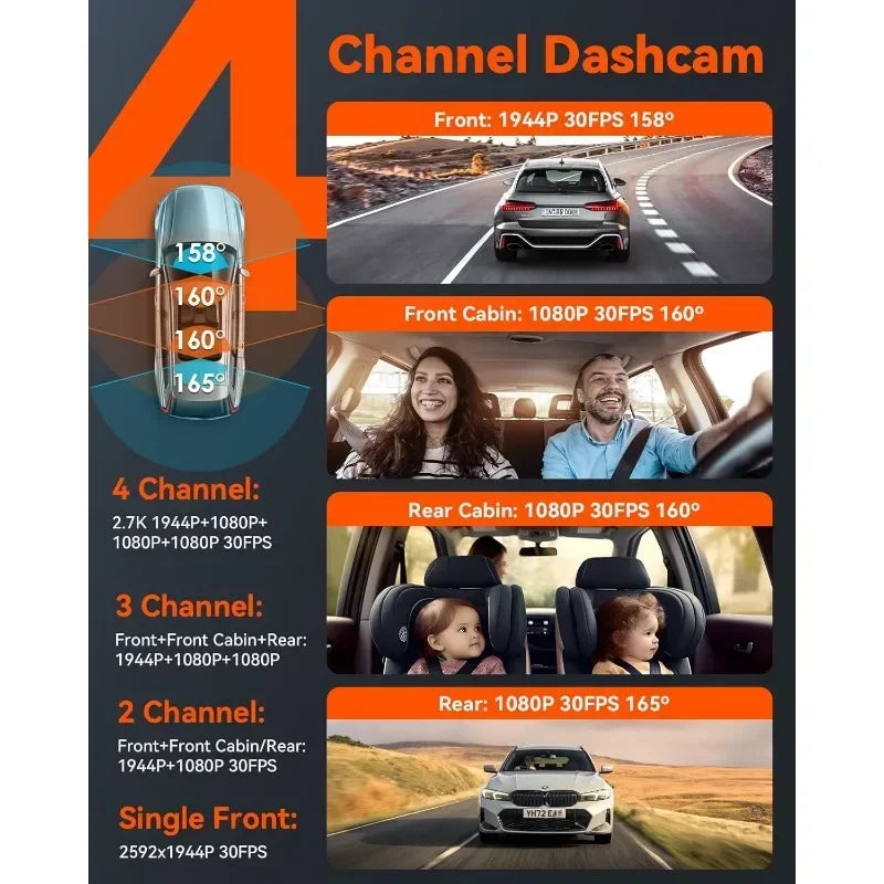 N5 4 Channel WiFi 360° All Sides Dash Cam,
