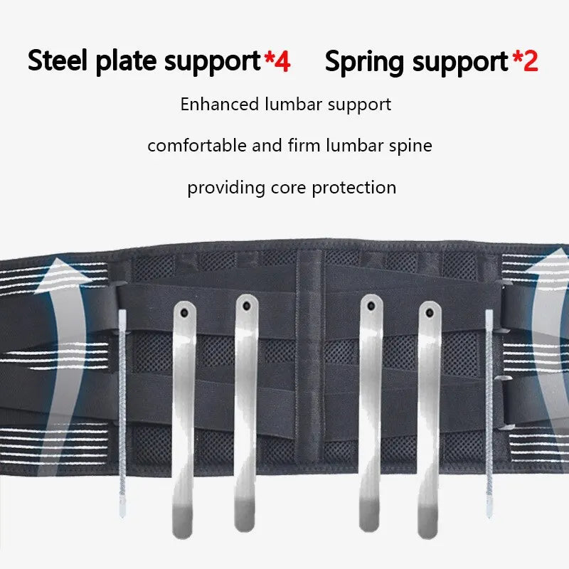 Back Brace for Lower Back Pain, Immediate Pain Relief from Sciatica,Scoliosis,