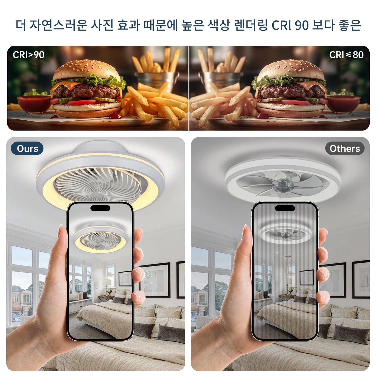360 Degree Enclosed Circular Fan Light
