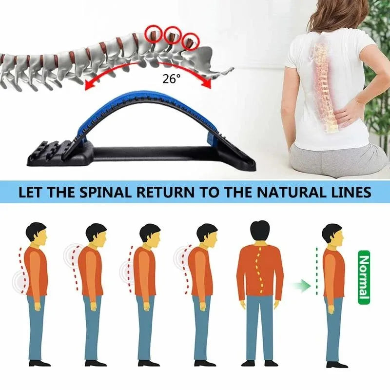 Lumbar Soothing Device, Lumbar Stretching Massager,