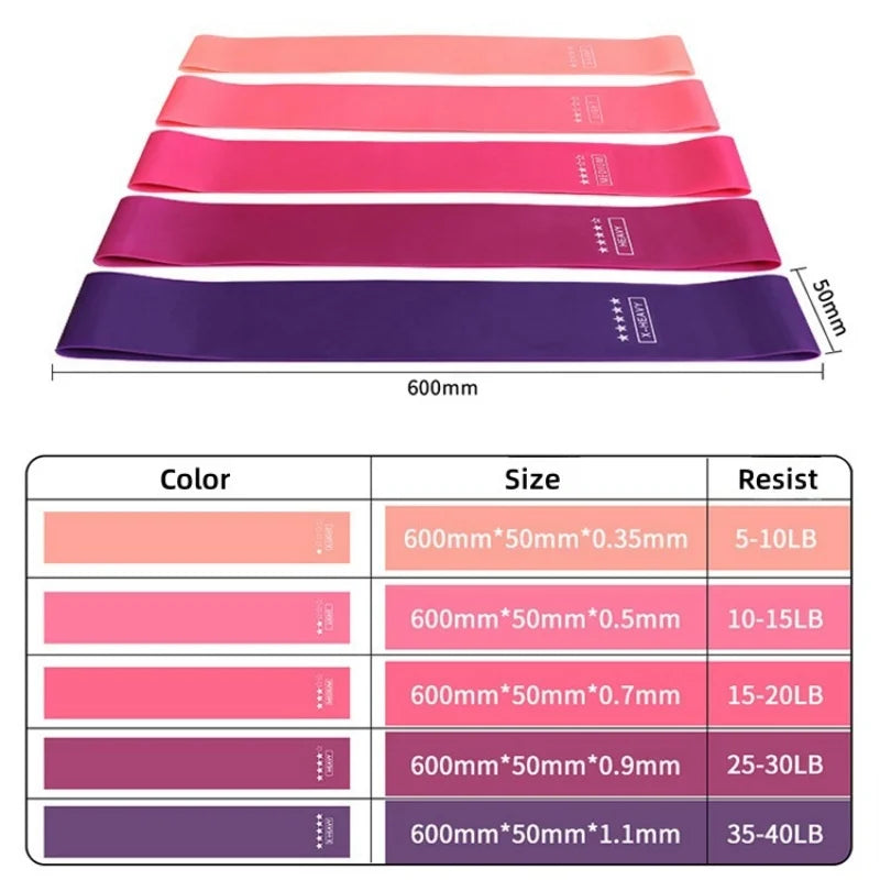 Yoga Resistance Band Women's Squat Hips Tension Bands
