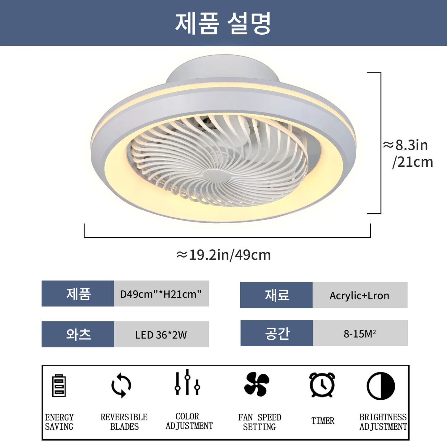 360 Degree Enclosed Circular Fan Light