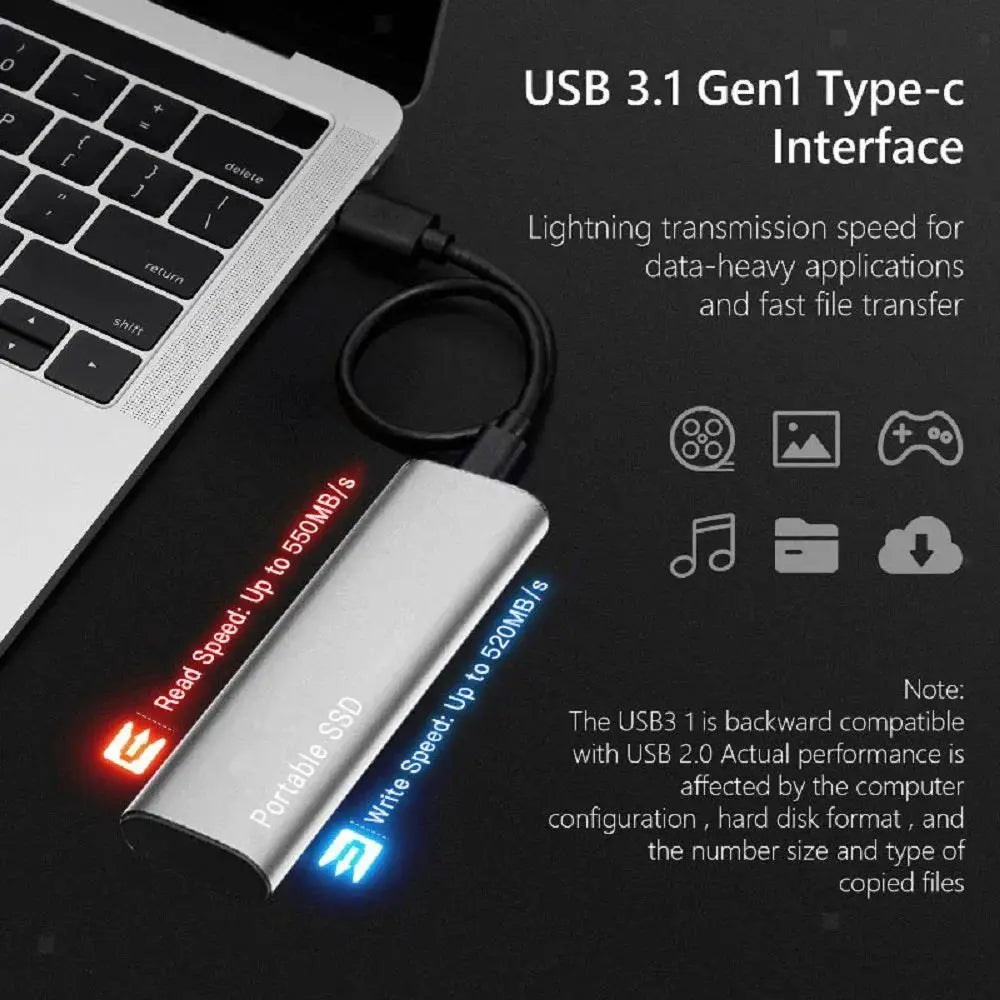 New Portable SSD 1TB 2TB External Hard Disk High Speed Solid State Drive USB3.1 Type-C Storage
