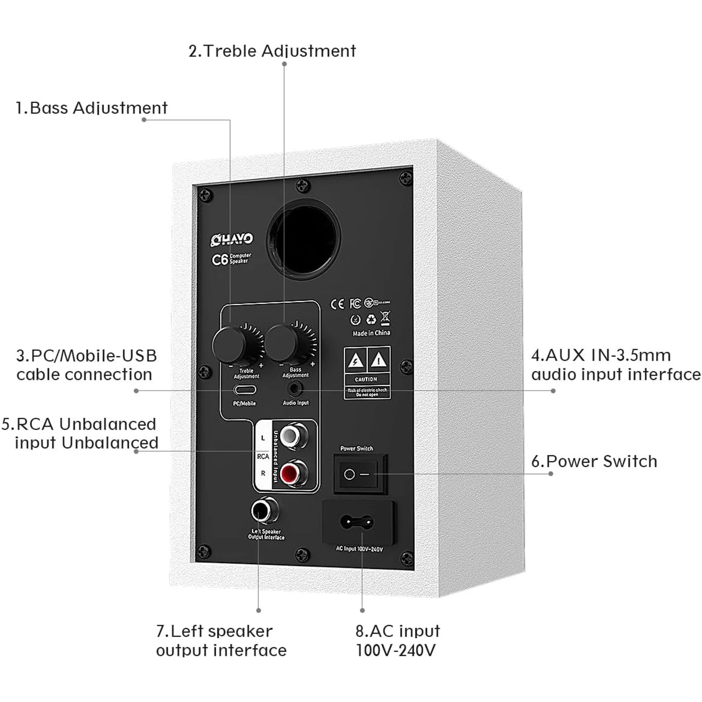 60W Computer Speakers for Gaming and Music, Active Bluetooth 5.3, Stereo 2.0 Speakers